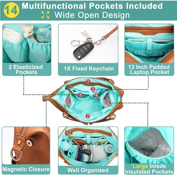 Like New Diaper Bag - Picture 5 of 7